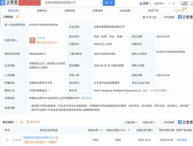 瑞纳智能5000万于合肥新设仰望智能装备公司