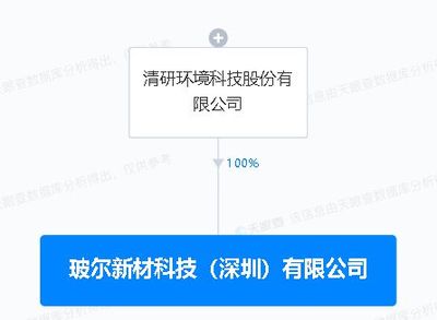 清研环境于深圳新设子公司,业务含生态环境材料制造