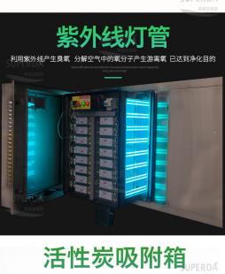 温州制鞋行业皮革异味废气臭气治理环保专用设备