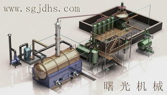 废轮胎炼油设备厂家 废轮胎炼油环保设备优势赢得用户支持j