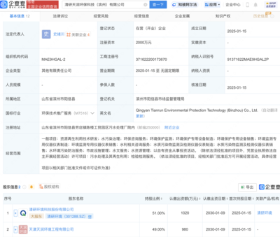 清研环境等成立环保科技新公司