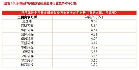 【价值大赛获奖研报】科菲科技 (831919):再出发,从0到1