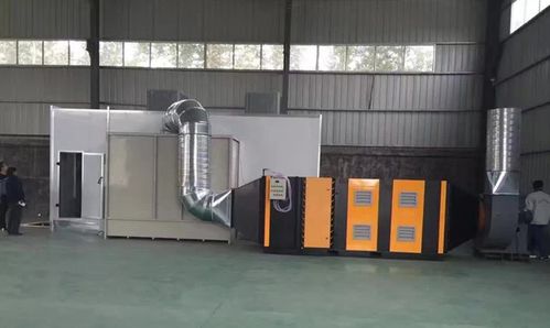 废生产设备与环境保护专用设备制造 市场现状与价格分析