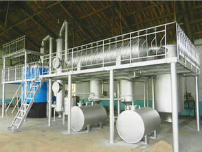 环保轮胎炼油与废塑料处理设备的设计工艺及其重要性